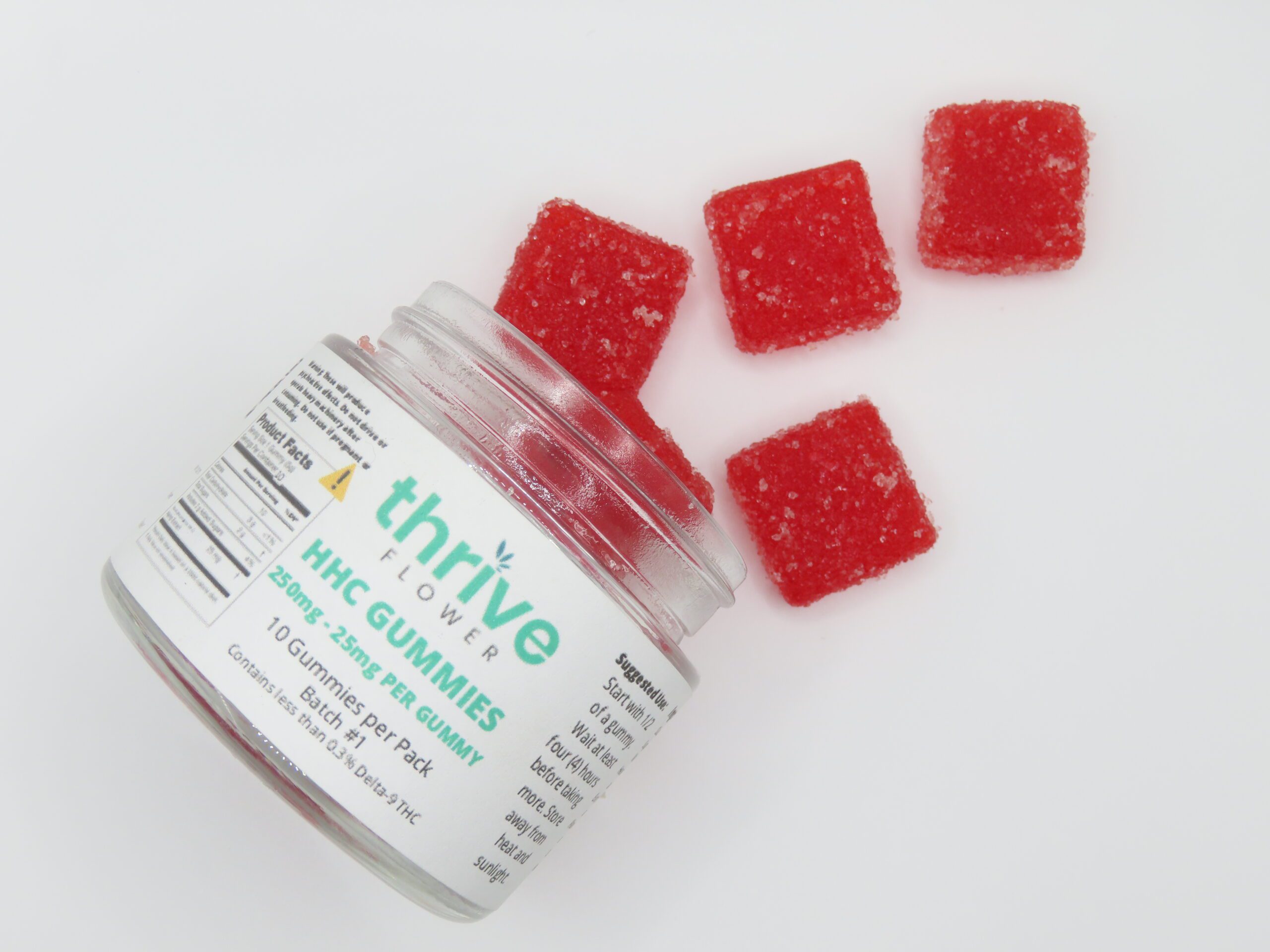 Buy HHC Gummies Online Sydney